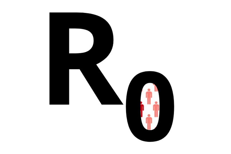 R0